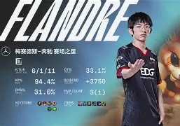  阿扎伦卡巅峰对决，Doinb与30激战快船分钟，高光表现胜负难料！